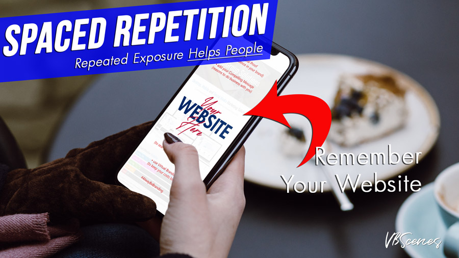 Spaced repetition marketing